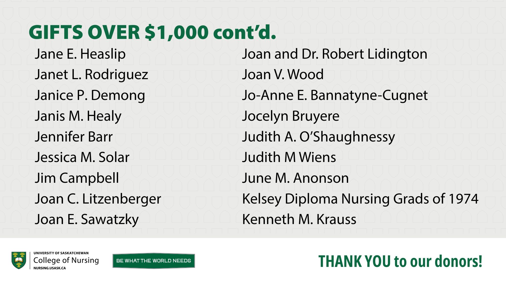 Gifts over $1,000 continued.