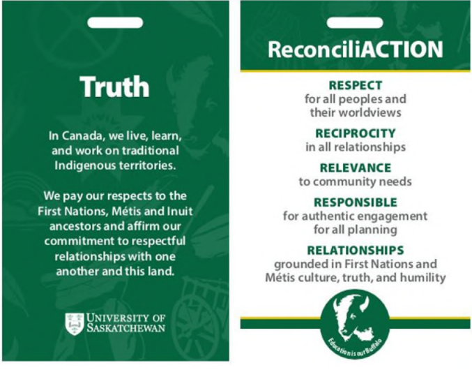 Front and back view of lanyard cards